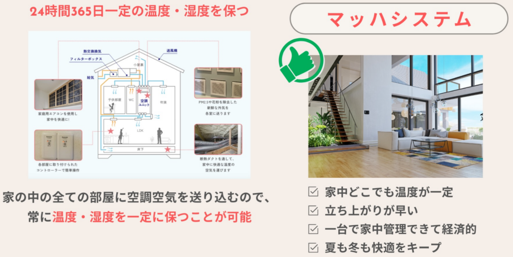 【大抽選会開催中】全館空調 床暖房との違い体感会