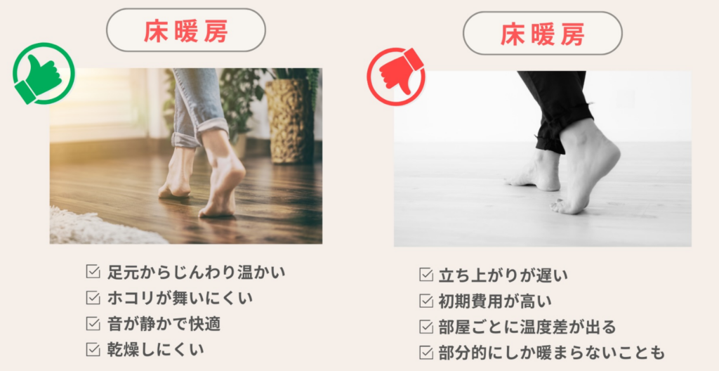 【大抽選会開催中】全館空調 床暖房との違い体感会